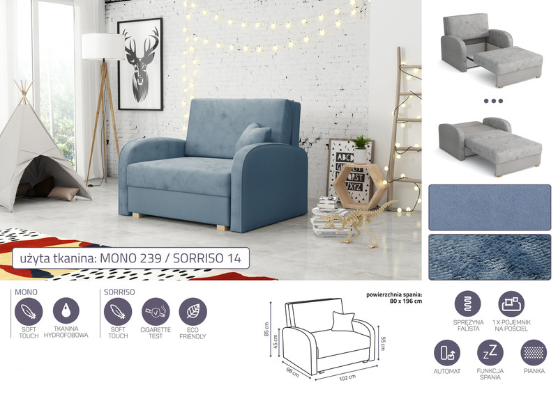 MONO 239 / SORRIS 14