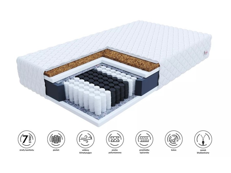 Matracis ID-28620