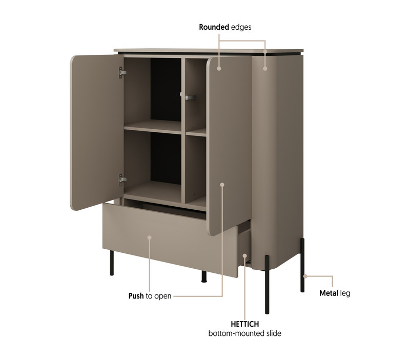 Kumode Visso typ42