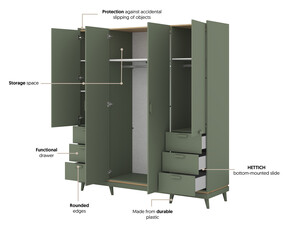 Skapis Manti typ 20