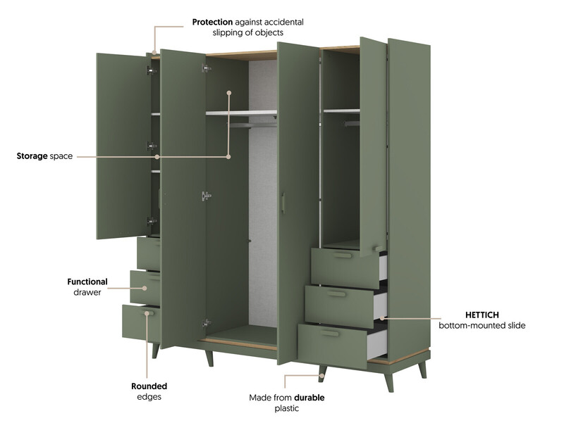 Skapis Manti typ 20
